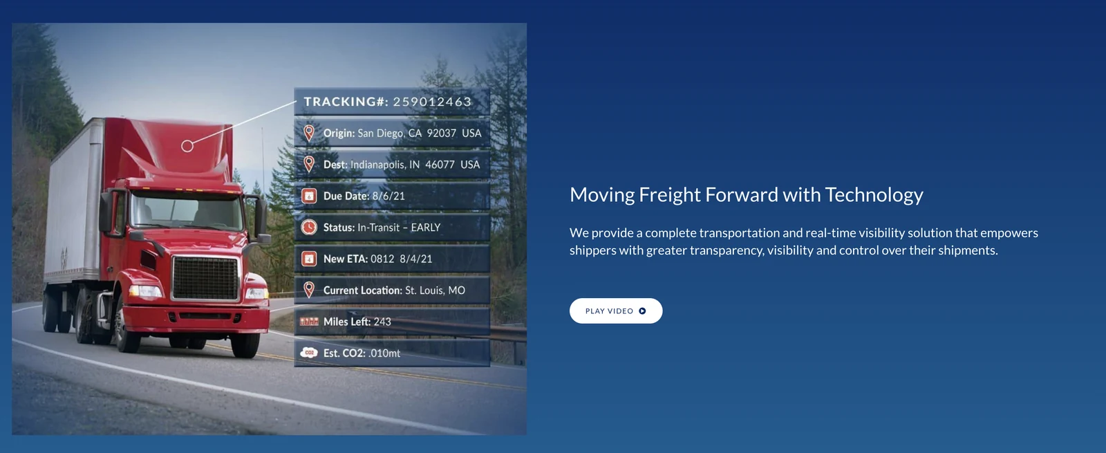 Logistics Integration Dashboard